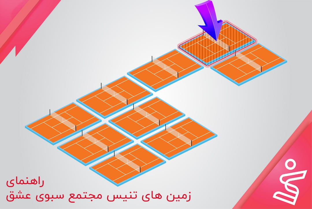 ایران راکت - زمین 9 باشگاه تنیس سبوی عشق